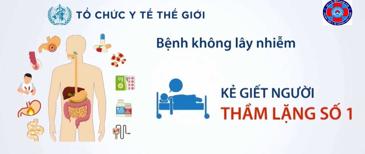 Triển khai các hoạt động phòng, chống bệnh không lây nhiễm và rối loạn sức khỏe tâm thần trên địa bàn huyện