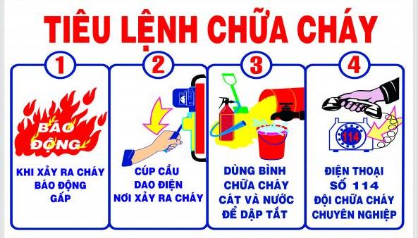 Tăng cường công tác phòng cháy, chữa cháy trên địa bàn huyện.